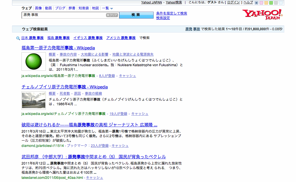 KW「原発事故」に対するヤフーにおける検索結果